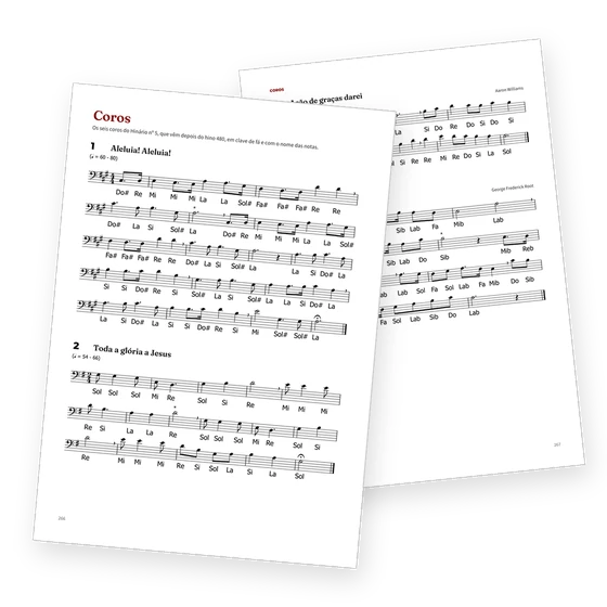 Páginas dos coros com o nome das notas